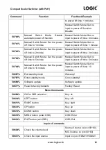 Preview for 26 page of Logic LG-SS501M User Manual