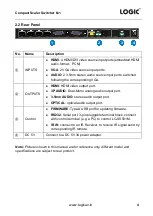 Предварительный просмотр 8 страницы Logic LG-SS601M User Manual