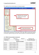 Предварительный просмотр 13 страницы Logic LG-SS601M User Manual