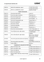 Предварительный просмотр 16 страницы Logic LG-SS601M User Manual