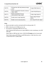 Предварительный просмотр 17 страницы Logic LG-SS601M User Manual