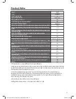 Preview for 25 page of Logic LHP8W18 Instruction & Installation Manual