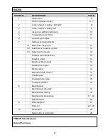 Предварительный просмотр 2 страницы Logic TRM120 Operator'S Manual