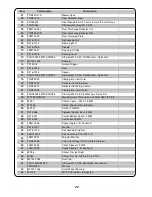 Предварительный просмотр 22 страницы Logic TRM120 Operator'S Manual