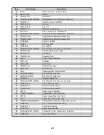 Предварительный просмотр 23 страницы Logic TRM120 Operator'S Manual