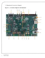 Предварительный просмотр 8 страницы Logic Zoom AM1808 EVM Quick Start Manual