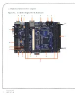 Preview for 10 page of Logic ZOOM ColdFire SDK Quick Start Manual