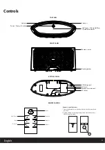 Предварительный просмотр 4 страницы Logic3 Cavallino GT1 (1LFS003) User Manual