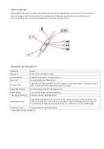 Предварительный просмотр 4 страницы Logic3 Ferrari p200 User Manual