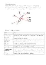 Предварительный просмотр 11 страницы Logic3 Ferrari p200 User Manual