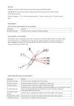 Предварительный просмотр 14 страницы Logic3 Ferrari p200 User Manual