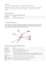 Предварительный просмотр 24 страницы Logic3 Ferrari p200 User Manual