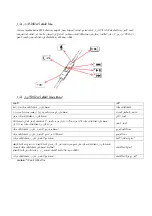 Предварительный просмотр 28 страницы Logic3 Ferrari p200 User Manual