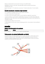 Preview for 16 page of Logic3 Ferrari R100 User Manual