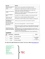 Предварительный просмотр 17 страницы Logic3 i-Station Bluetooth2 BT196 Instruction Manual