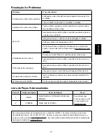 Preview for 21 page of Logic3 i-Station11 Instruction Manual