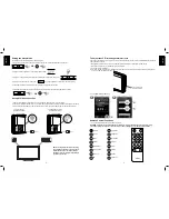 Предварительный просмотр 5 страницы Logic3 i-Station30 Instruction Manual