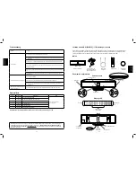 Предварительный просмотр 18 страницы Logic3 i-Station30 Instruction Manual