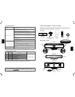 Предварительный просмотр 29 страницы Logic3 i-Station30 Instruction Manual