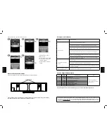 Предварительный просмотр 34 страницы Logic3 i-Station30 Instruction Manual