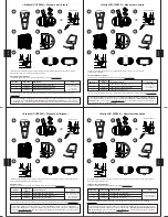 Preview for 2 page of Logic3 IPS006 Instruction Manual