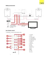 Preview for 3 page of Logic3 MIP004 Instruction Manual