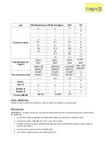 Preview for 9 page of Logic3 PSU448 Instruction Manual