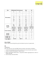 Preview for 22 page of Logic3 PSU448 Instruction Manual