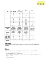 Preview for 29 page of Logic3 PSU448 Instruction Manual