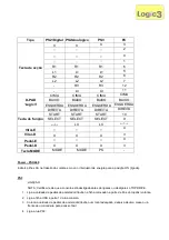 Preview for 35 page of Logic3 PSU448 Instruction Manual