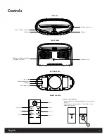 Предварительный просмотр 4 страницы Logic3 Scuderia FS1 (2LFS001) User Manual