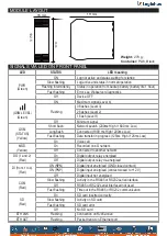 Preview for 2 page of Logicbus SENECA Z-LTE-WW Installation Manual