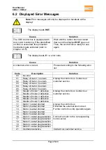 Предварительный просмотр 25 страницы LOGICDATA CBX-1 User Manual