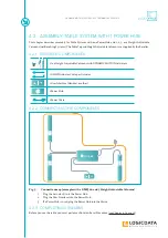 Preview for 13 page of LOGICDATA DMP240 System Manual