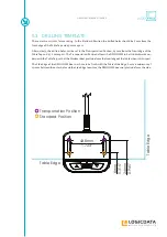 Предварительный просмотр 11 страницы LOGICDATA DYNAMIC MOTION DMUI-HSM User Manual