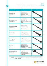 Preview for 14 page of LOGICDATA DYNAMIC MOTION Configuration Handbook