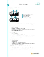 Предварительный просмотр 12 страницы LOGICDATA SMARTneo Series User Manual