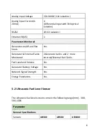 Preview for 11 page of LogicLadder EnergyLogicIQ Instruction Manual