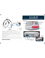 Preview for 1 page of LogicMark CaretakeSentry 40914 Quick Install Manual