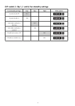 Предварительный просмотр 9 страницы LogiCO2 FJ-SW2401000N User Manual