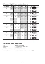 Предварительный просмотр 10 страницы LogiCO2 FJ-SW2401000N User Manual