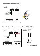 Предварительный просмотр 11 страницы LogiCO2 FJ-SW2401000N User Manual