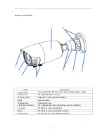 Предварительный просмотр 7 страницы LOGICOM H.264 OnVif User Manual