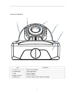 Предварительный просмотр 8 страницы LOGICOM H.264 OnVif User Manual