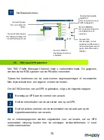 Preview for 71 page of LOGICOM Mappy A5069 Manual