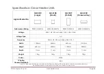 Preview for 77 page of Logicor PSU 1001 User Manual