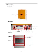 Preview for 5 page of LogicPower EA33KTLSI Installation & Operation Manual