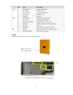 Preview for 6 page of LogicPower EA33KTLSI Installation & Operation Manual