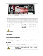 Preview for 7 page of LogicPower EA33KTLSI Installation & Operation Manual