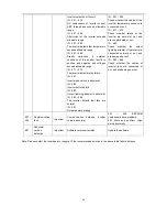 Preview for 26 page of LogicPower EA33KTLSI Installation & Operation Manual